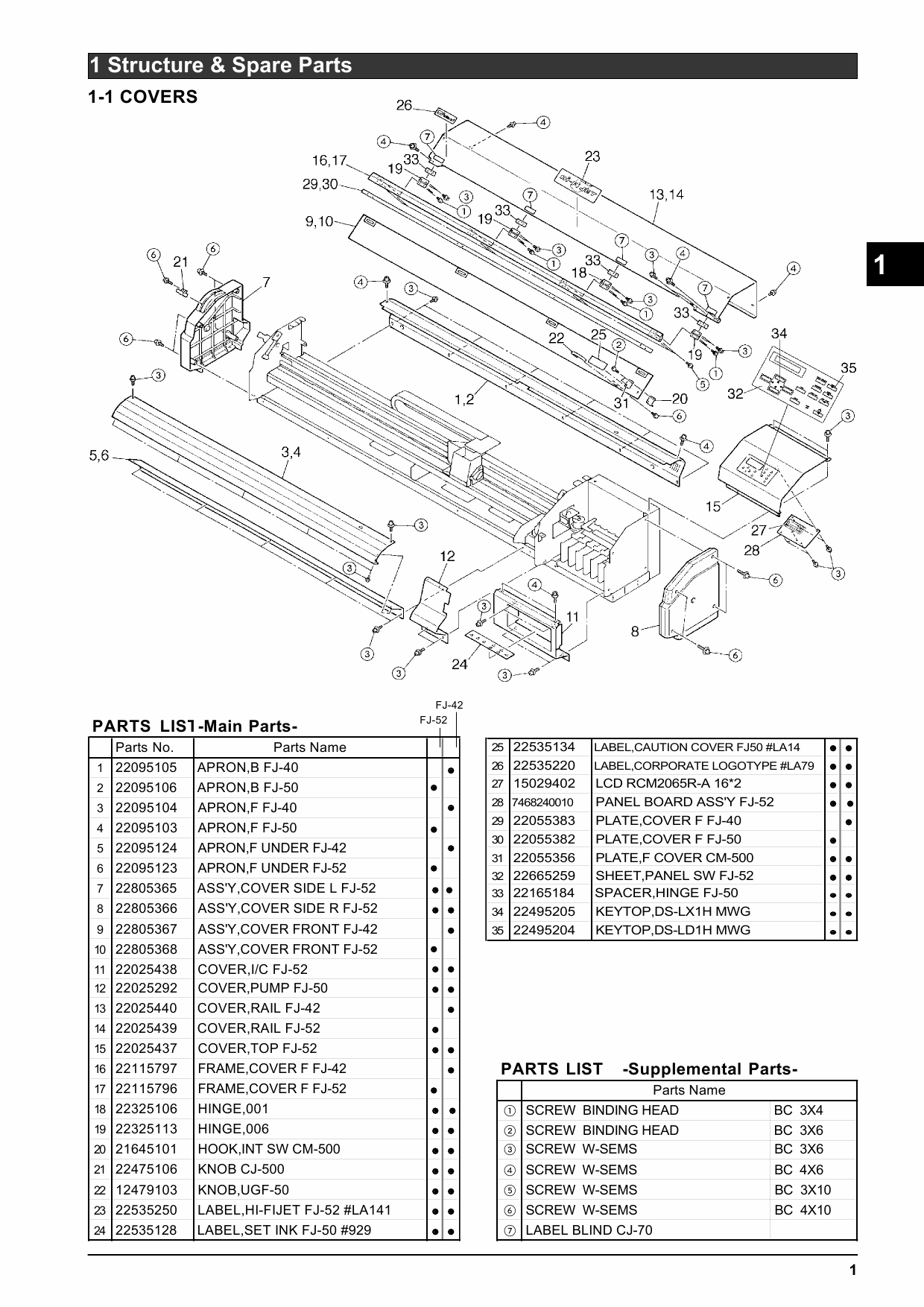 Roland Hi-Fi-JET FJ 52 42 Service Notes Manual-2